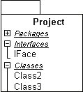 UML package icon