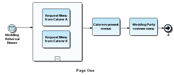VIEW_INTERMEDIATE_LINK_EVENT.png