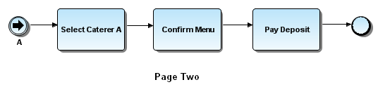 VIEW_INTERMEDIATE_LINK_EVENT2.png