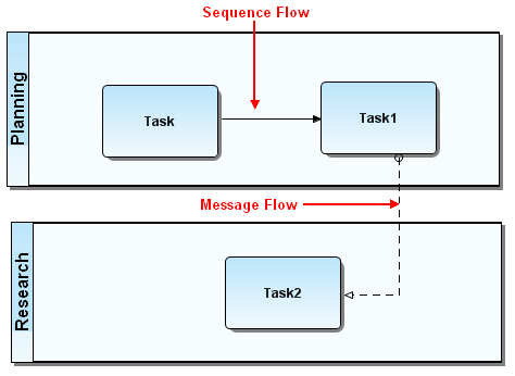 VIEW_POOL_CONNECTORS.png