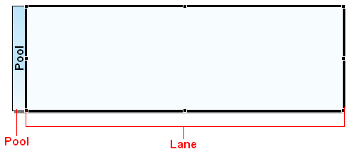VIEW_POOL_LANE_GRAPHIC.png