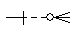 Non-IdentityRelation_One_to_zero_or_more.gif